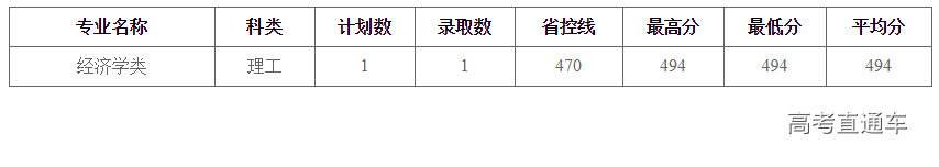 1563597403648208.png image.png