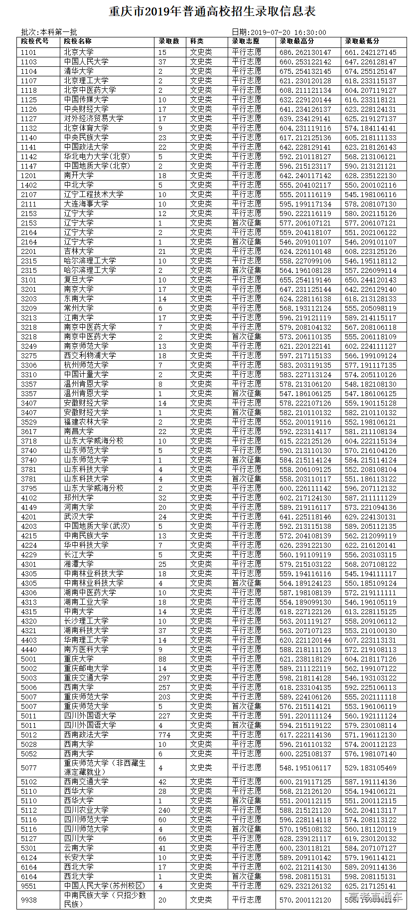 1563615014871428.png image.png