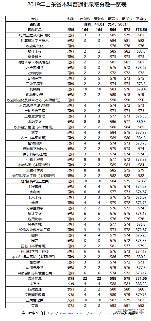 1563618256197466.png image.png