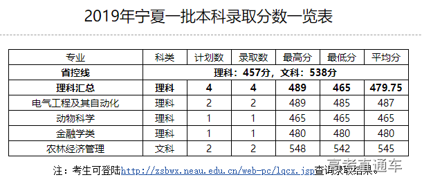 1563618287944226.png image.png