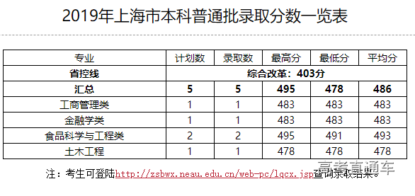 1563618307130842.png image.png