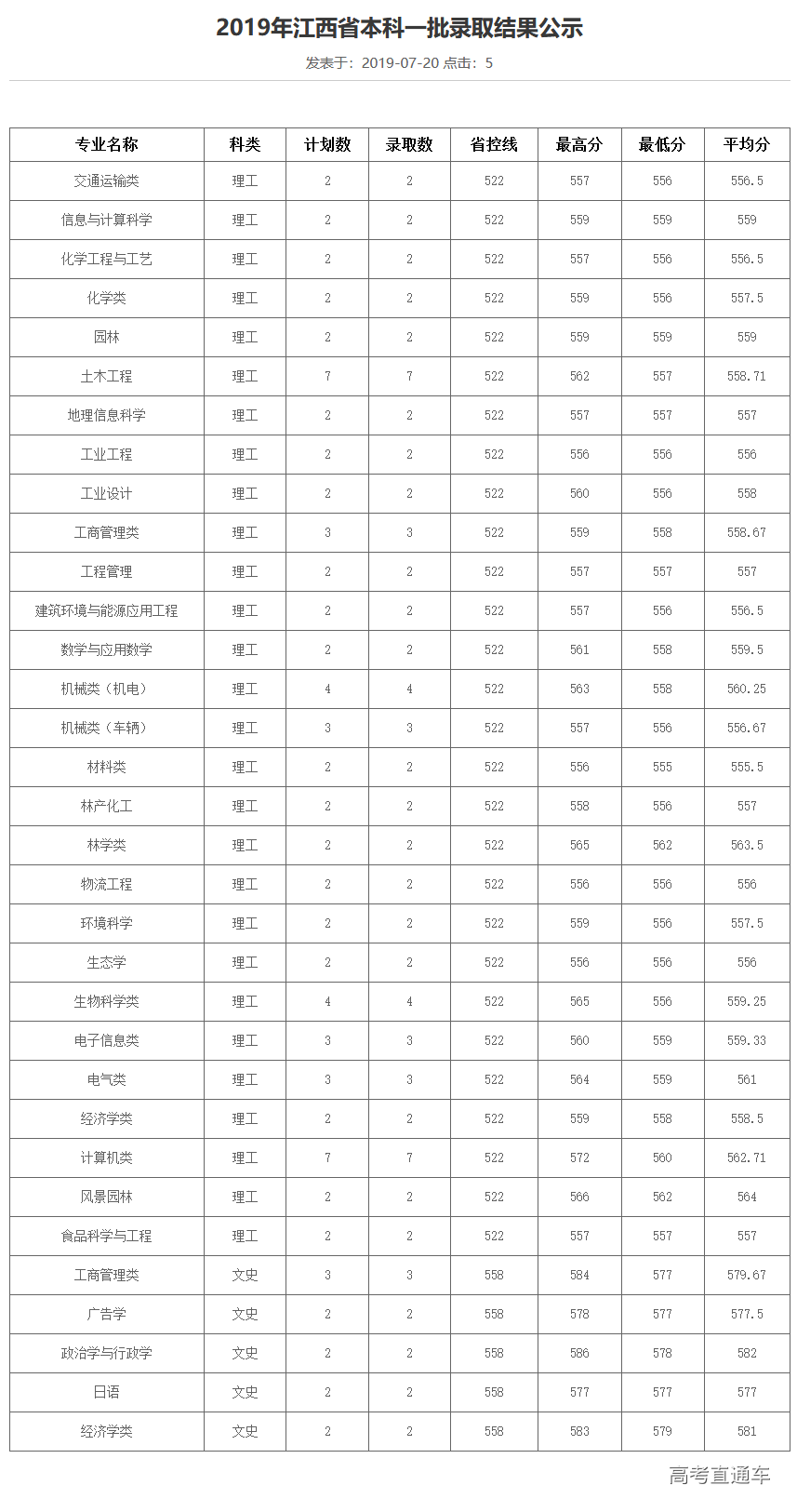 1563621145460612.png image.png