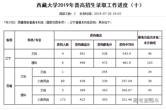 1563621215624259.png image.png