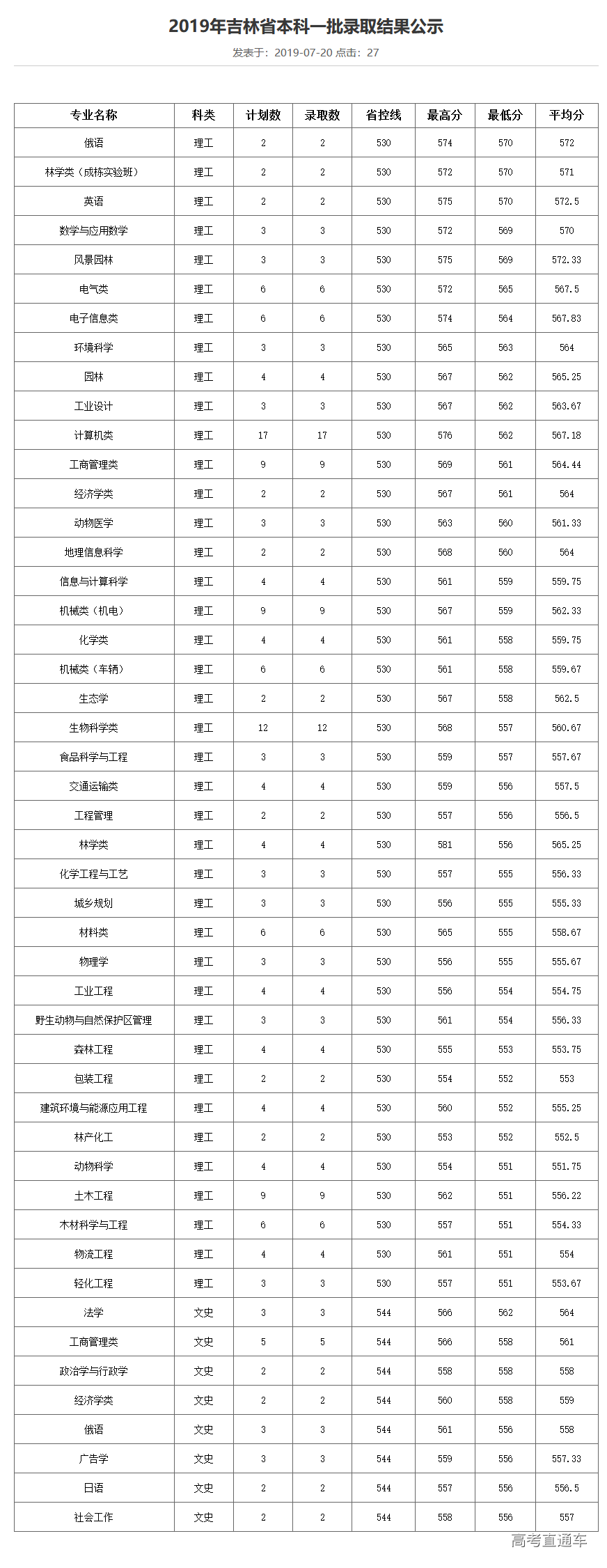 1563621549906412.png image.png