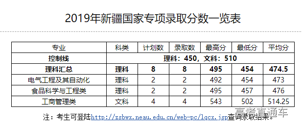 1563626724787132.png image.png