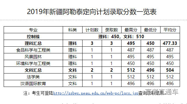 1563626798897906.png image.png