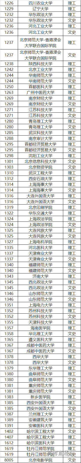 1563678666740414.png image.png