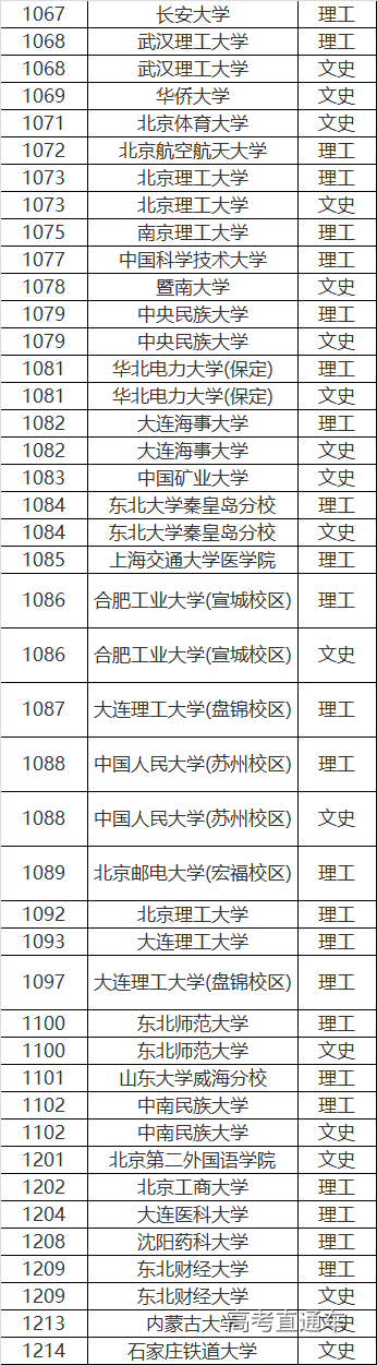 1563678814303554.png image.png