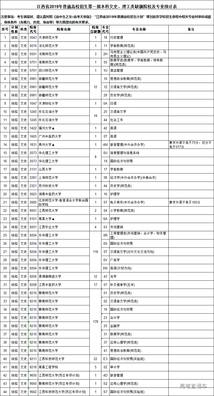 1563681735249775.png image.png