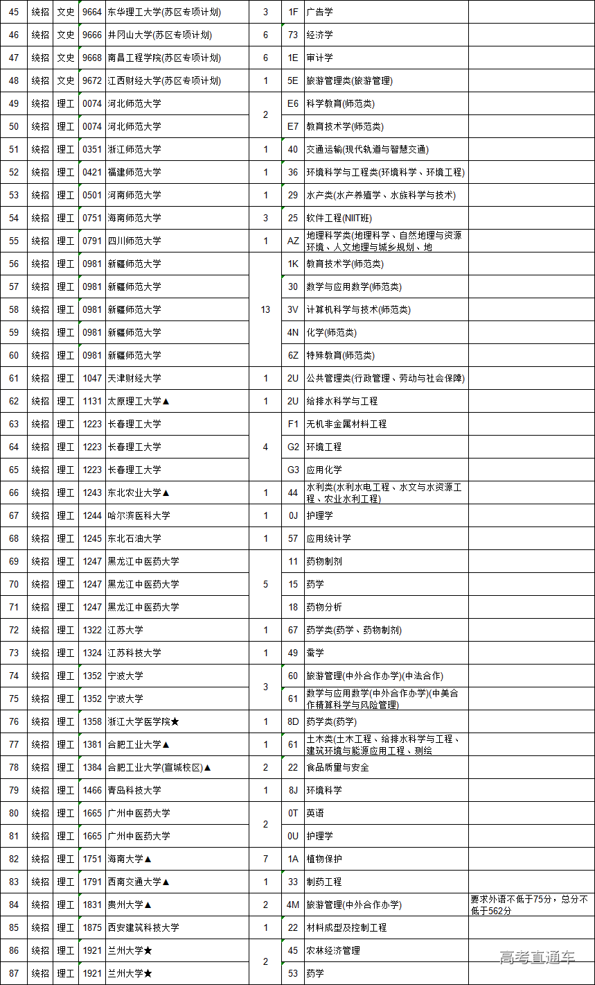 1563681760496544.png image.png