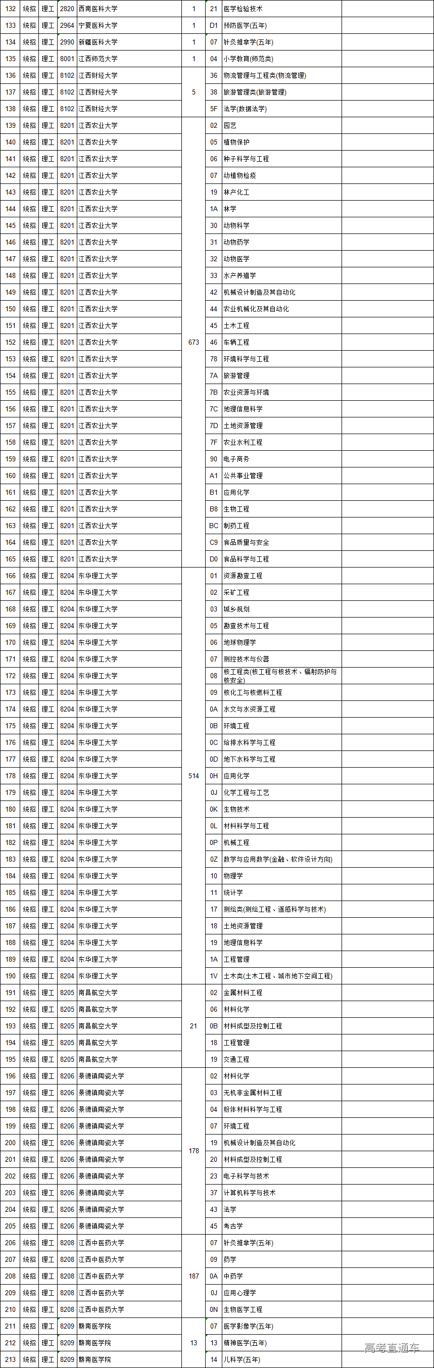 1563681834856888.png image.png