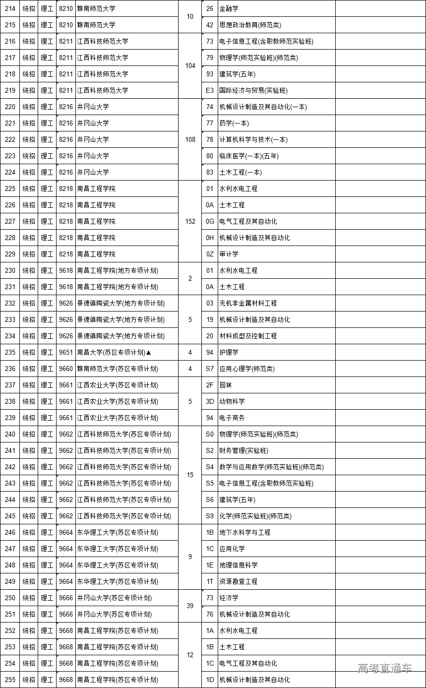 1563681844772016.png image.png