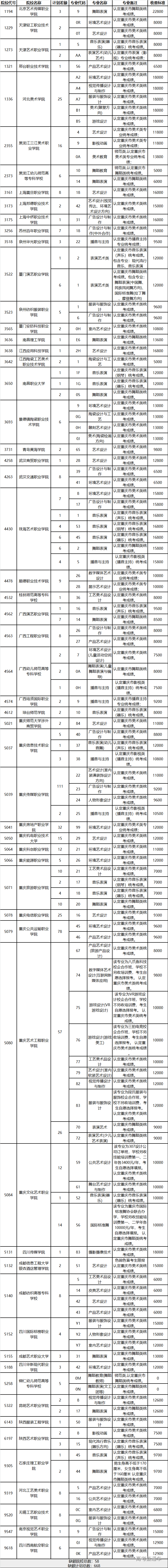 1563682726334968.png image.png