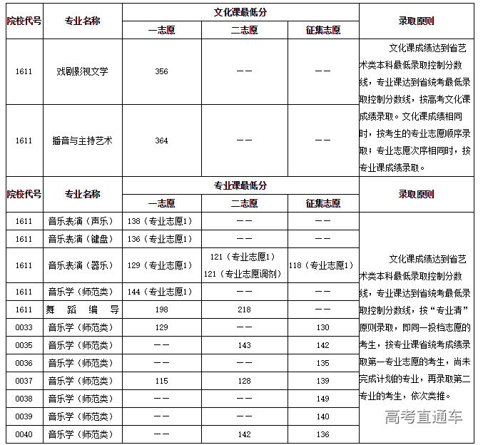 1563682959286973.png image.png