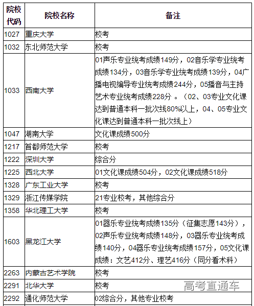 1563683117287628.png image.png