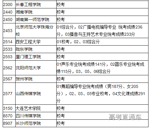 1563683122182484.png image.png