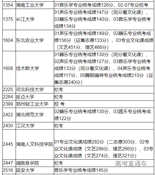 1563683363999955.png image.png