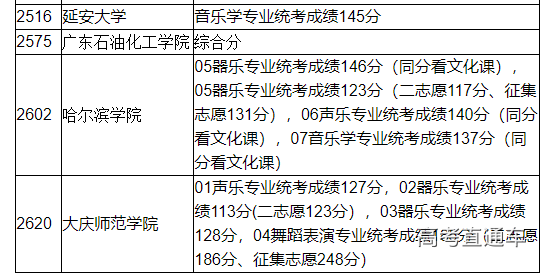 1563683369787160.png image.png