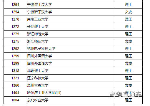 1563683535662551.png image.png