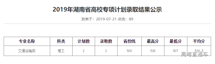 1563685671411589.png image.png