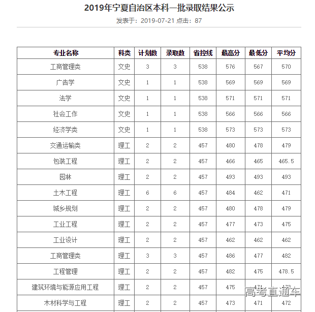 1563685779712153.png image.png