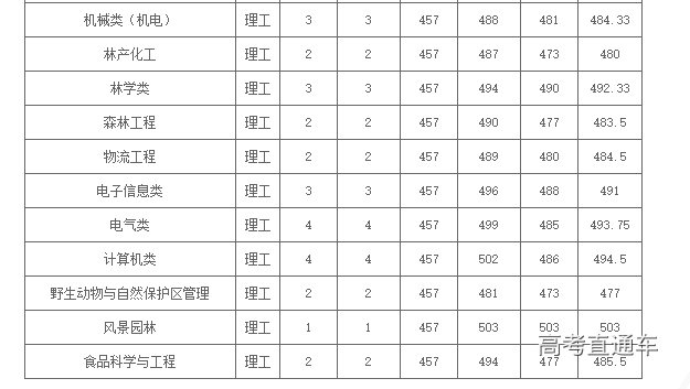 1563685797190046.png image.png