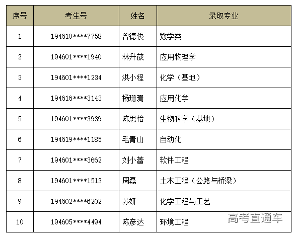 1563692732454245.png image.png