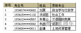 1563692776670272.png image.png