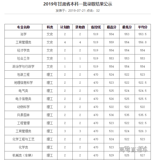 1563692991939574.png image.png