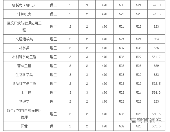 1563693001993249.png image.png