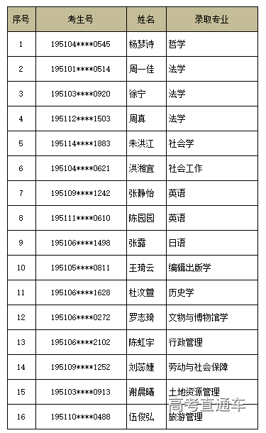 1563694482304686.png image.png