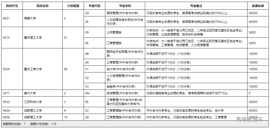 1563696534807655.png image.png