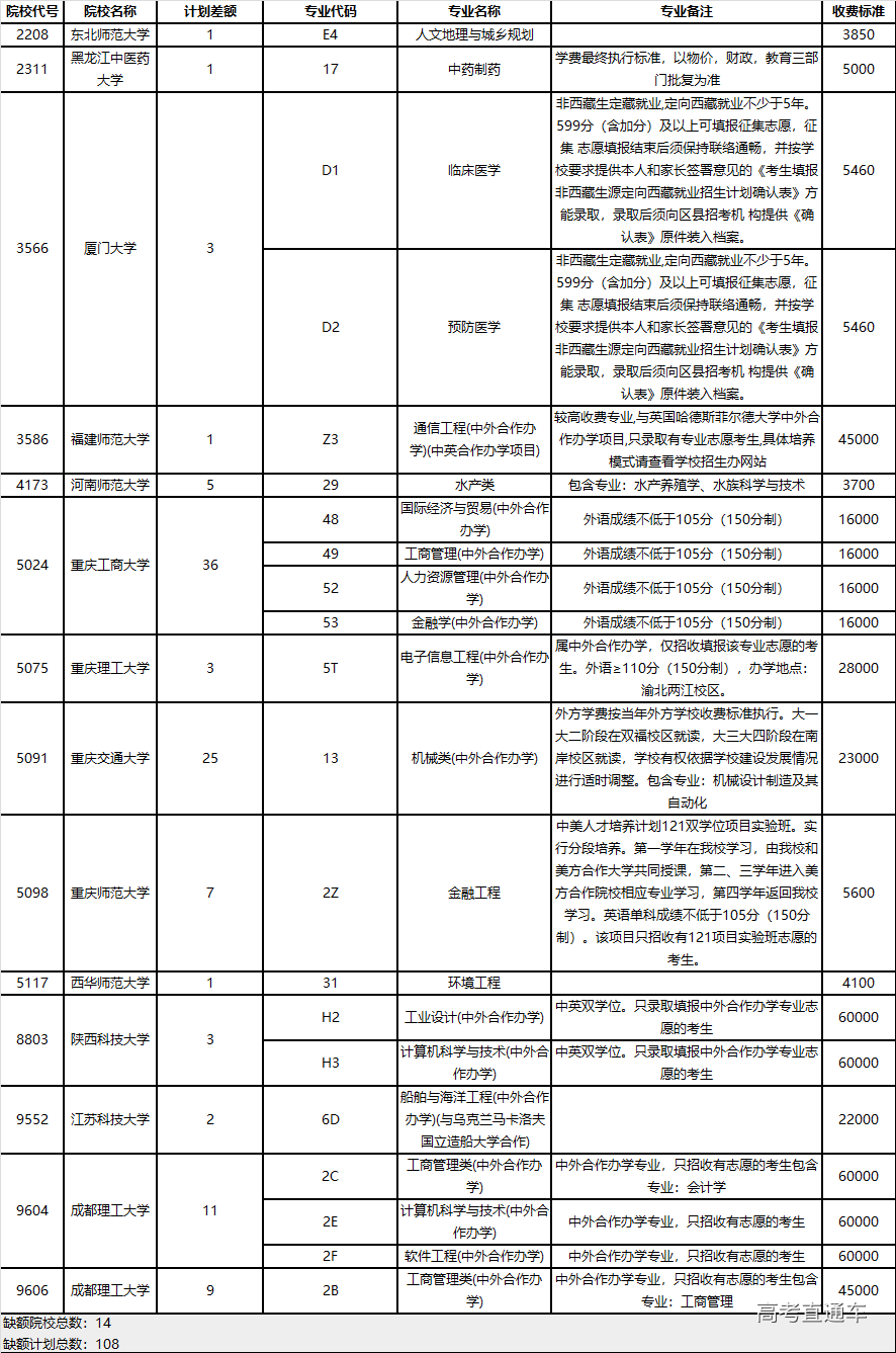 1563696722918183.png image.png