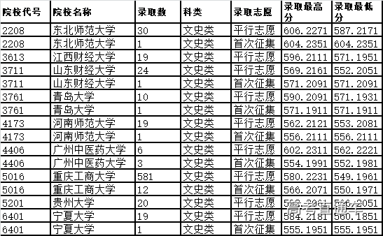 1563697857861992.png image.png