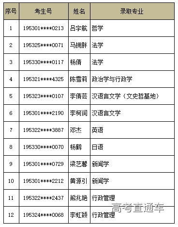 1563702662155888.png image.png