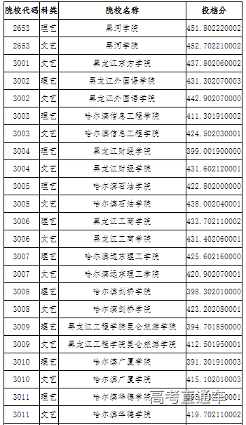 1563703077448944.png image.png