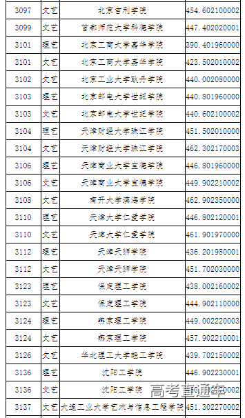 1563703085903387.png image.png