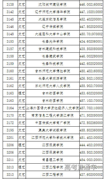 1563703092538770.png image.png