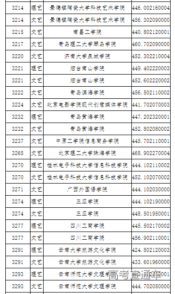 1563703099878398.png image.png