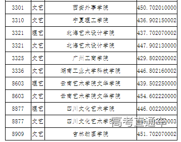 1563703106458442.png image.png