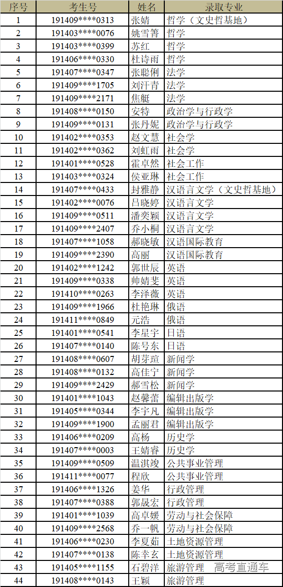 1563703473510463.png image.png