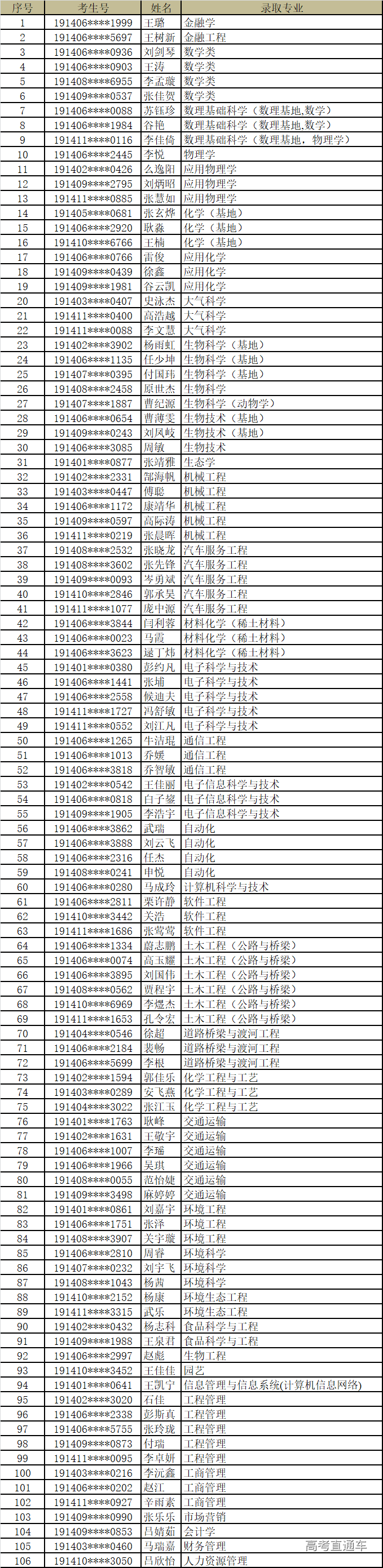 1563705775182433.png image.png