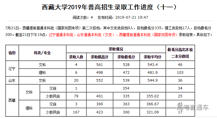 1563711040900687.png image.png