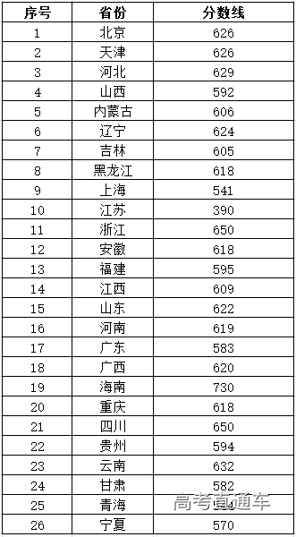 1563680432842040324.png image.png