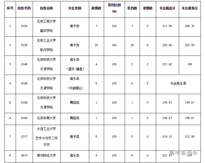 1563712183312314.png image.png