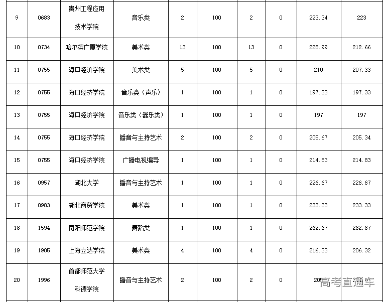 1563712190537083.png image.png