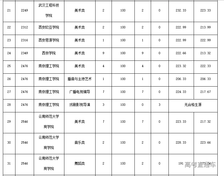 1563712197865655.png image.png