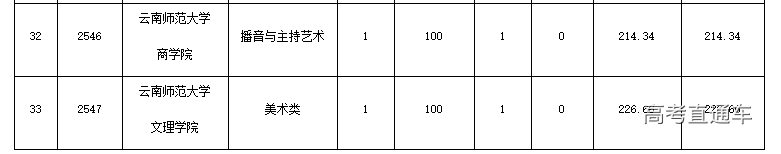 1563712203142910.png image.png