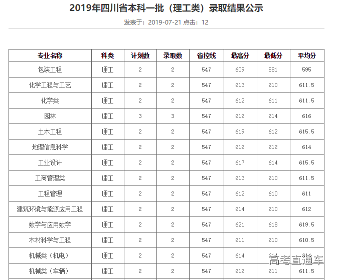 1563713607456738.png image.png