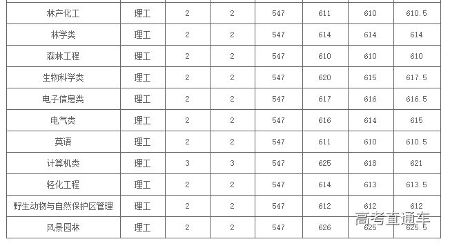 1563713624665954.png image.png